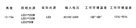 格?；?/></p>
                    </div>
                    <div   id=