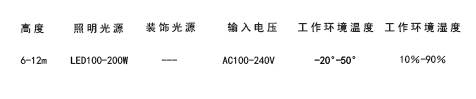 參數14